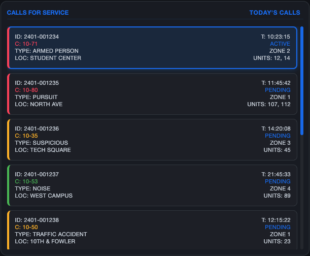 CAD queue with active calls sorted by priority